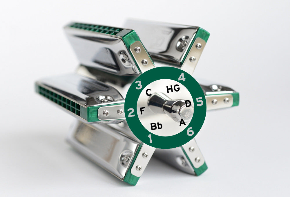 Seydel concerto steel sale