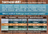 Seydel Schaman-Medical Harmonica. Includes Free USA Shipping