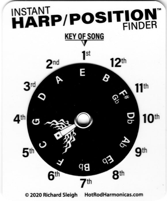 Richard Sleigh Instant Harp / Position Finder & Instant Scale Degree Finder Circle Wheel Cards. Includes Free USA Shipping.